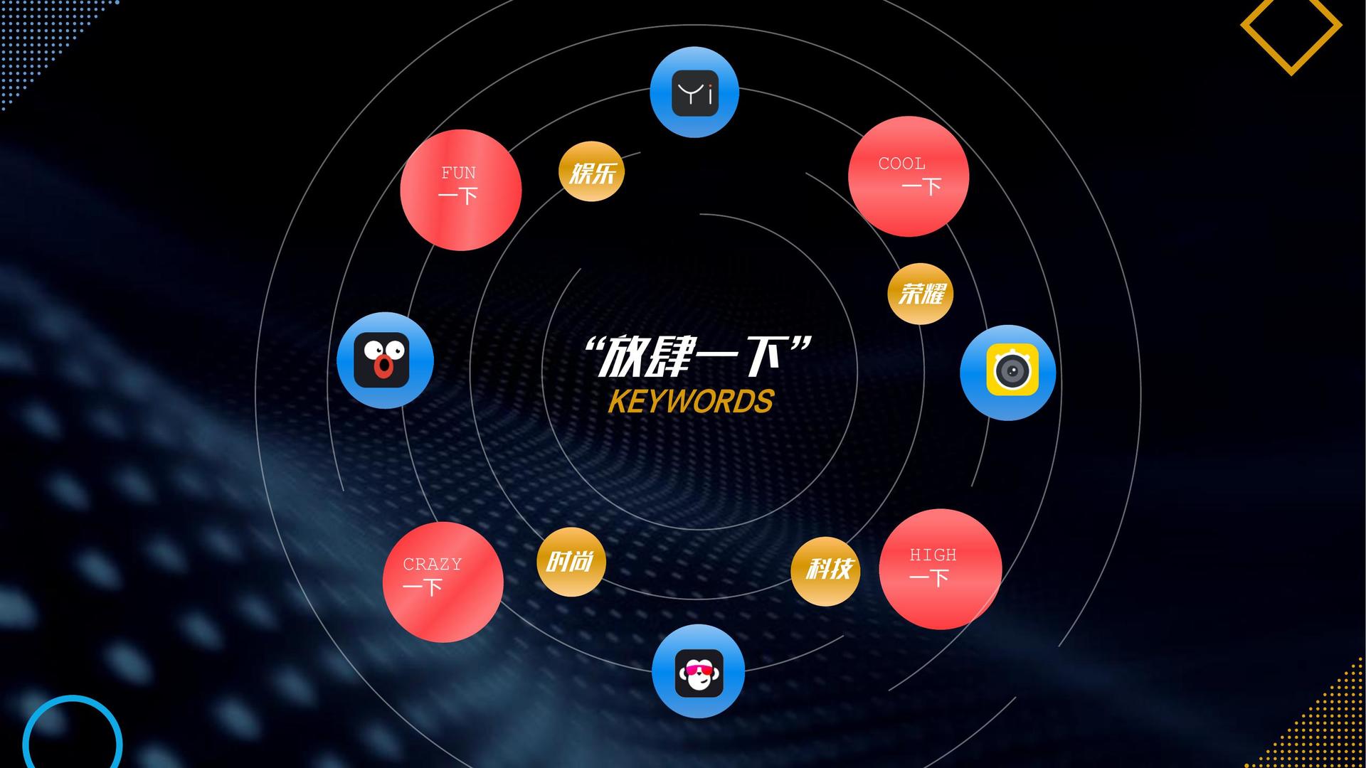 好友娱乐文化项目巡展与巡演持续开展